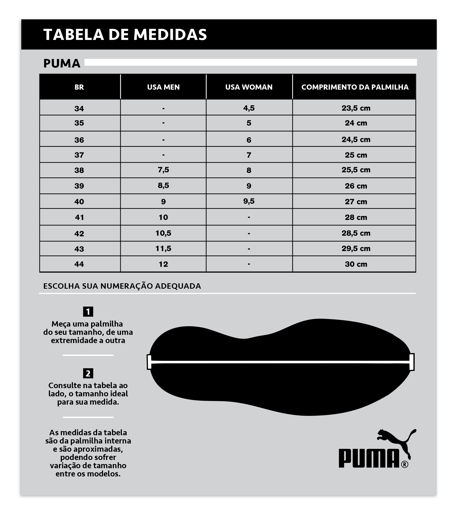 Como medir