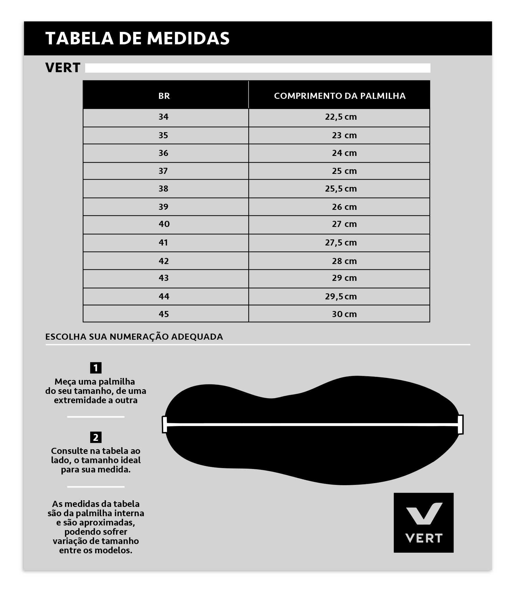 Como medir
